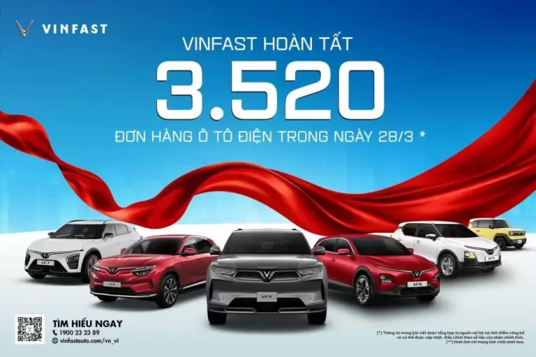 VinFast VF 3, 5, 6, 7, 8, 9 và kỷ lục 3520 xe điện