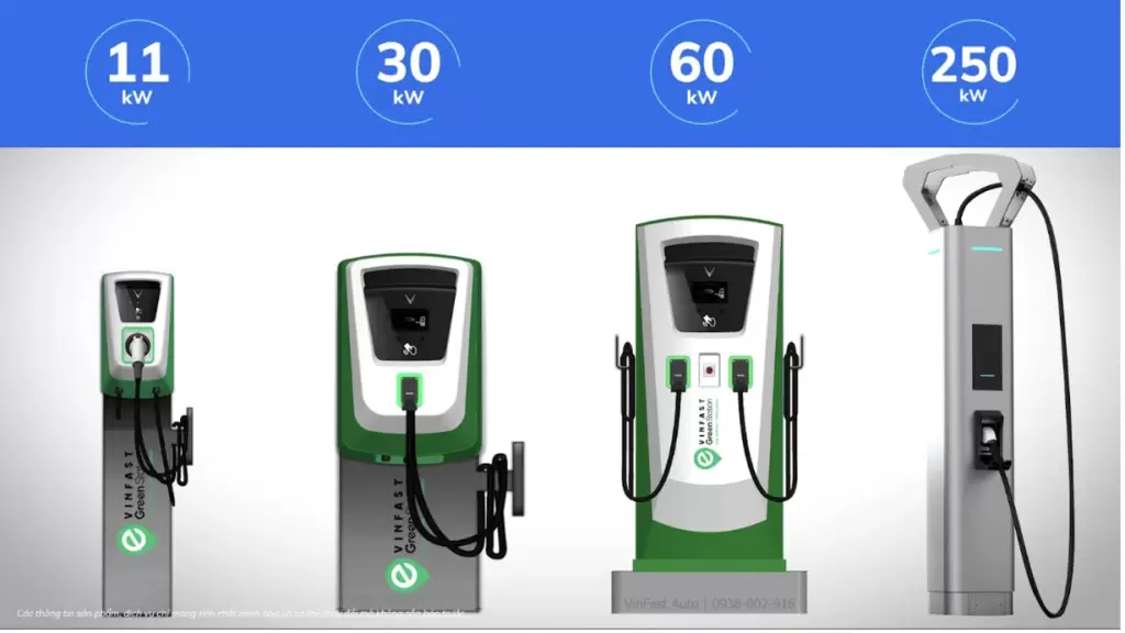 Các loại trụ sạc xe điện VinFast V-Green 11kW 30kW 60kW 250kW