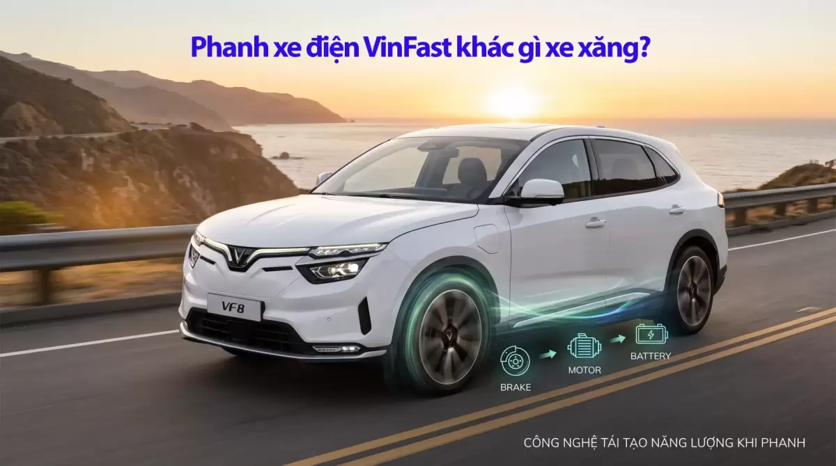 Xe điện VinFast VF 8 màu trắng cùng minh họa công nghệ phanh tái tạo năng lượng