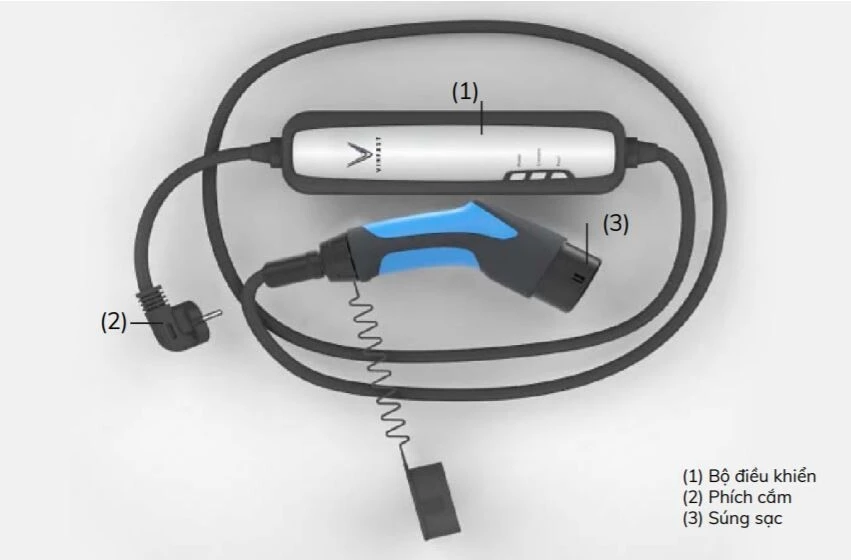 Luu Y Va Huong Dan Su Dung Bo Sac Di Dong 2 2 Kw Cho Xe Dien Vinfast - Sạc xe điện VinFast tại nhà: Chọn cách nào phù hợp? - VinFast Hưng Thịnh Phát Luu Y Va Huong Dan Su Dung Bo Sac Di Dong 2 2 Kw Cho Xe Dien Vinfast - Sạc xe điện VinFast tại nhà: Chọn cách nào phù hợp? - Showroom VinFast Hưng Thịnh Phát Hưng Yên