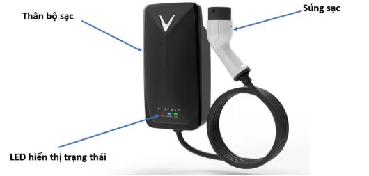 Sac Tai Nha VF 7 - Sạc di động 220V VinFast VF 7: Ý nghĩa đèn báo và hướng dẫn sử dụng - VinFast Hưng Thịnh Phát