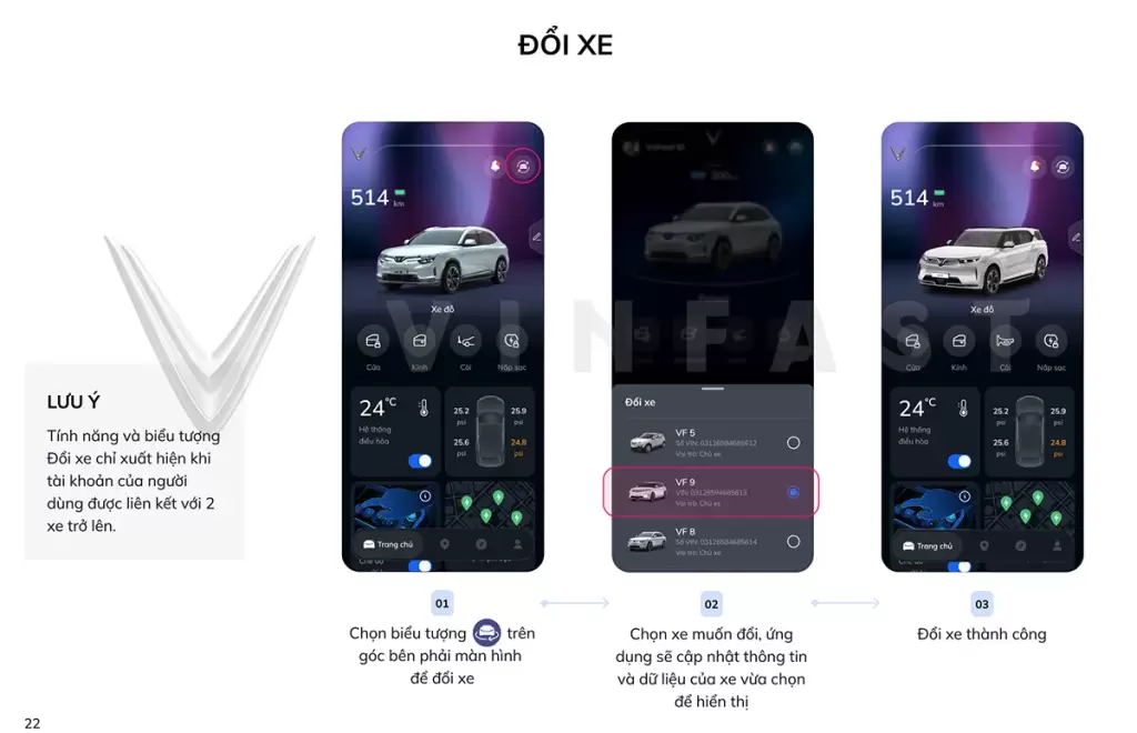 Chuyen Doi Xe Doi Voi Tai Khoan Co Nhieu Xe - Hướng dẫn cài đặt và sử dụng ứng dụng VinFast trên điện thoại - VinFast Hưng Yên Hướng dẫn thao tác chuyển đổi xe trên ứng dụng VinFast dành cho người dùng nhiều xe