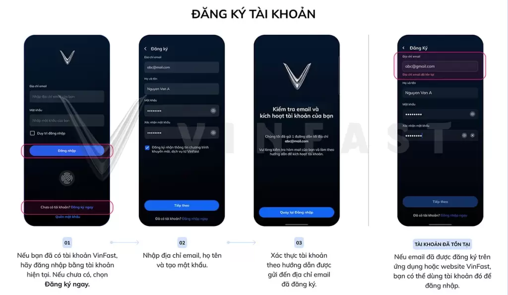 Man Hinh Dang Ky Tai Khoan - Hướng dẫn cài đặt và sử dụng ứng dụng VinFast trên điện thoại tại Hưng Thịnh Phát Các bước hướng dẫn đăng ký tài khoản trên ứng dụng di động VinFast