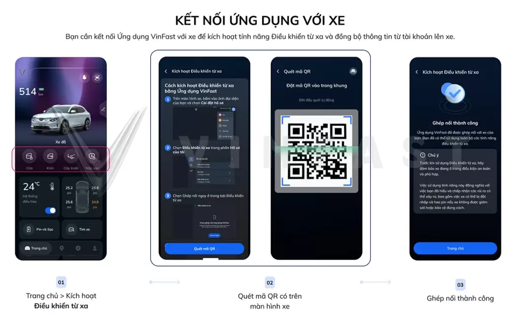 Man Hinh Lien Ket Ung Dung Voi Xe Bang Ma QR - Hướng dẫn cài đặt và sử dụng ứng dụng VinFast trên điện thoại - VinFast Hưng Thịnh Phát Các bước hướng dẫn kết nối ứng dụng VinFast với xe điện bằng quét mã QR