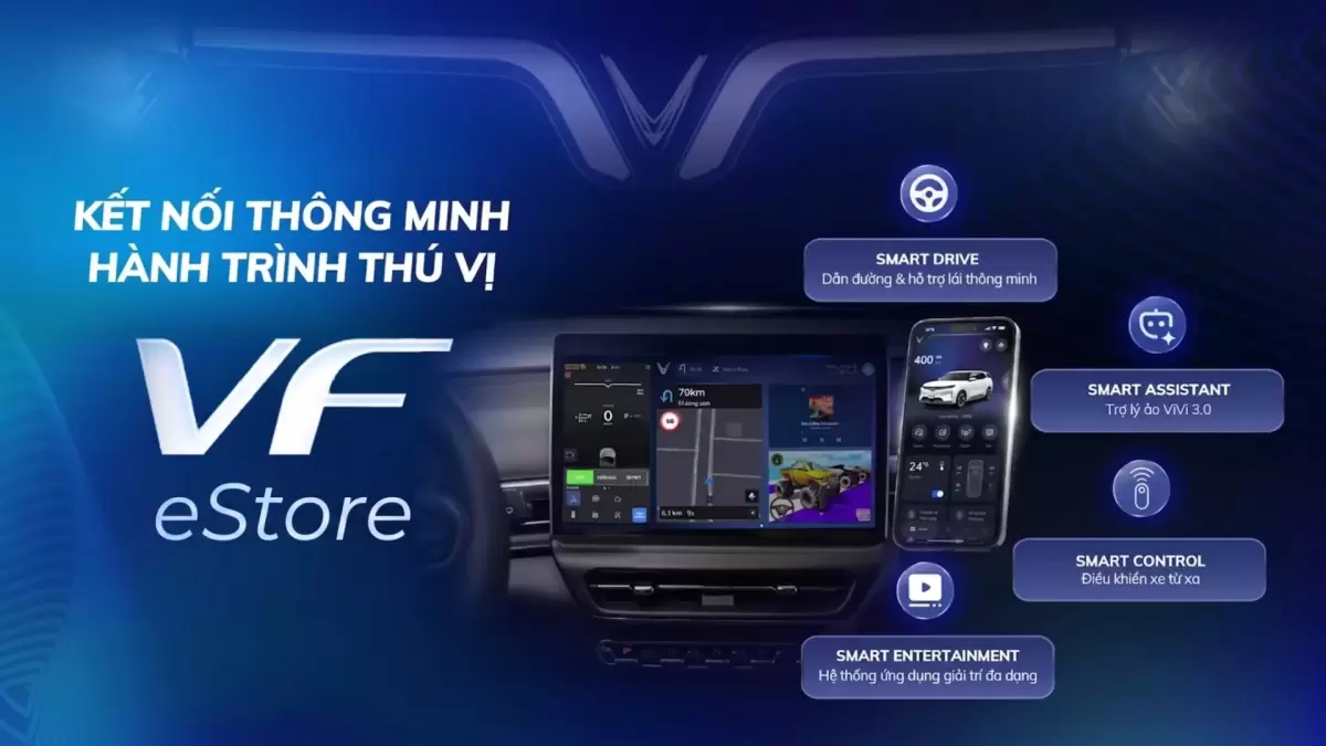 Smart Connect VinFast và hệ sinh thái VF eStore