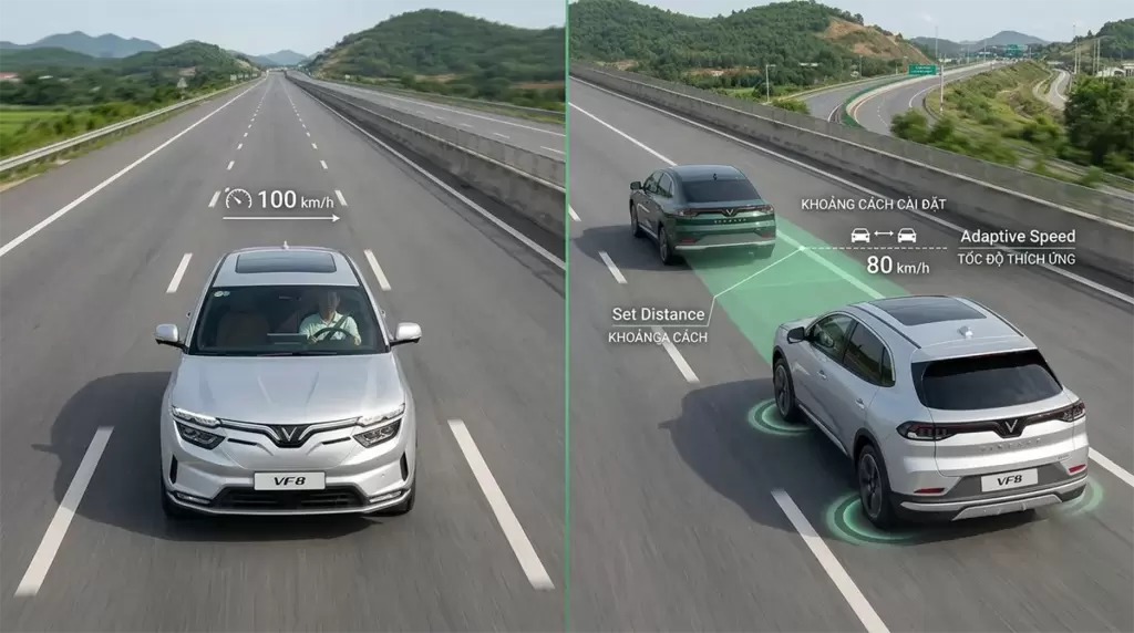 Acc Vinfast So Voi Cruise Control - Kiểm soát hành trình thích ứng ACC - VinFast Hưng Yên Mô phỏng hệ thống kiểm soát hành trình thích ứng ACC trên xe điện VinFast VF 8
