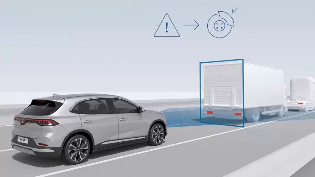 Aeb Vinfast Xe Phia Truoc Phanh Dot Ngot - AEB VinFast: Phanh tự động khẩn cấp - VinFast Hưng Thịnh Phát Hệ thống phanh tự động khẩn cấp AEB