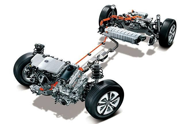 Cau Tao He Thong Hev - HEV là gì? Cấu tạo và nguyên lý hoạt động của xe hybrid - VinFast Hưng Thịnh Phát Sơ đồ cấu tạo chi tiết hệ thống truyền động trên xe hybrid HEV