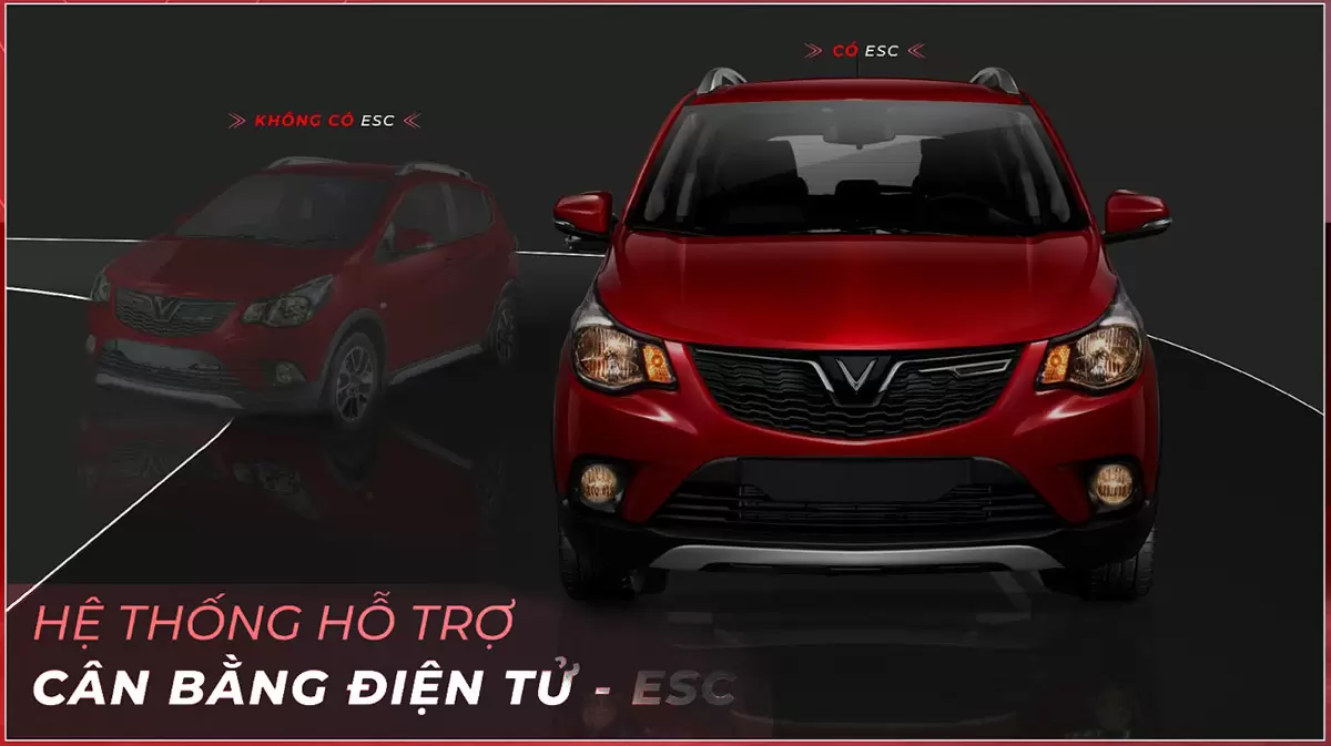 So sánh xe VinFast màu đỏ khi có và không có cân bằng điện tử ESC
