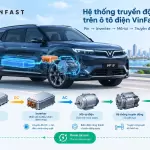 Inverter trên ô tô điện VinFast