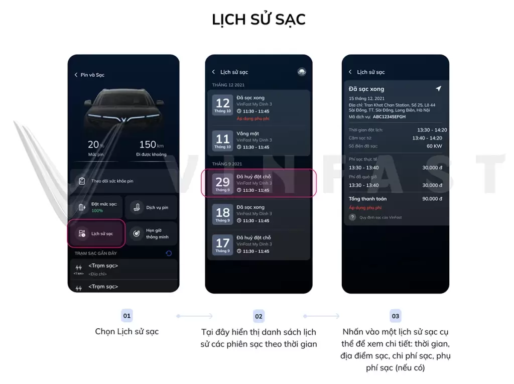 Lich Su Sac - Hướng dẫn cài đặt và sử dụng ứng dụng VinFast trên điện thoại Giao diện ứng dụng VinFast hướng dẫn 3 bước kiểm tra lịch sử sạc xe điện.