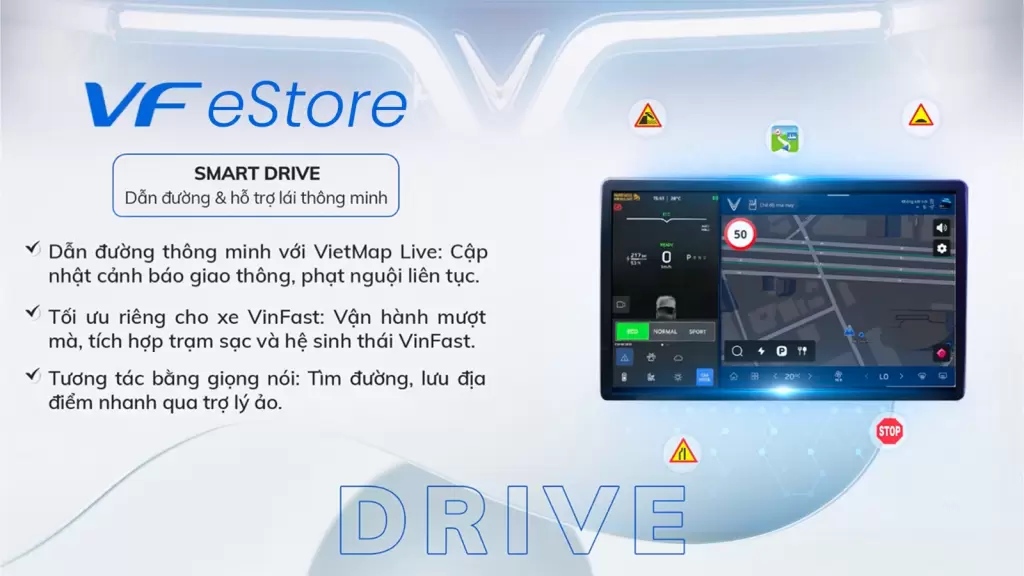 Smart Drive - Smart Connect VinFast – Tính năng kết nối và điều khiển thông minh tại Hưng Thịnh Phát Smart Drive với VietMap Live Pro trên xe VinFast
