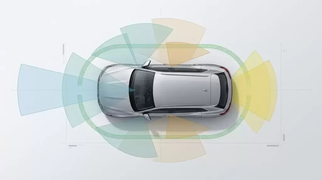 Vi Tri Cam Bien Adas Xe Dien - Camera, Radar và cảm biến ADAS trên xe điện VinFast tại Hưng Thịnh Phát Sơ đồ bố trí cảm biến ADAS và camera quét quanh xe điện VinFast